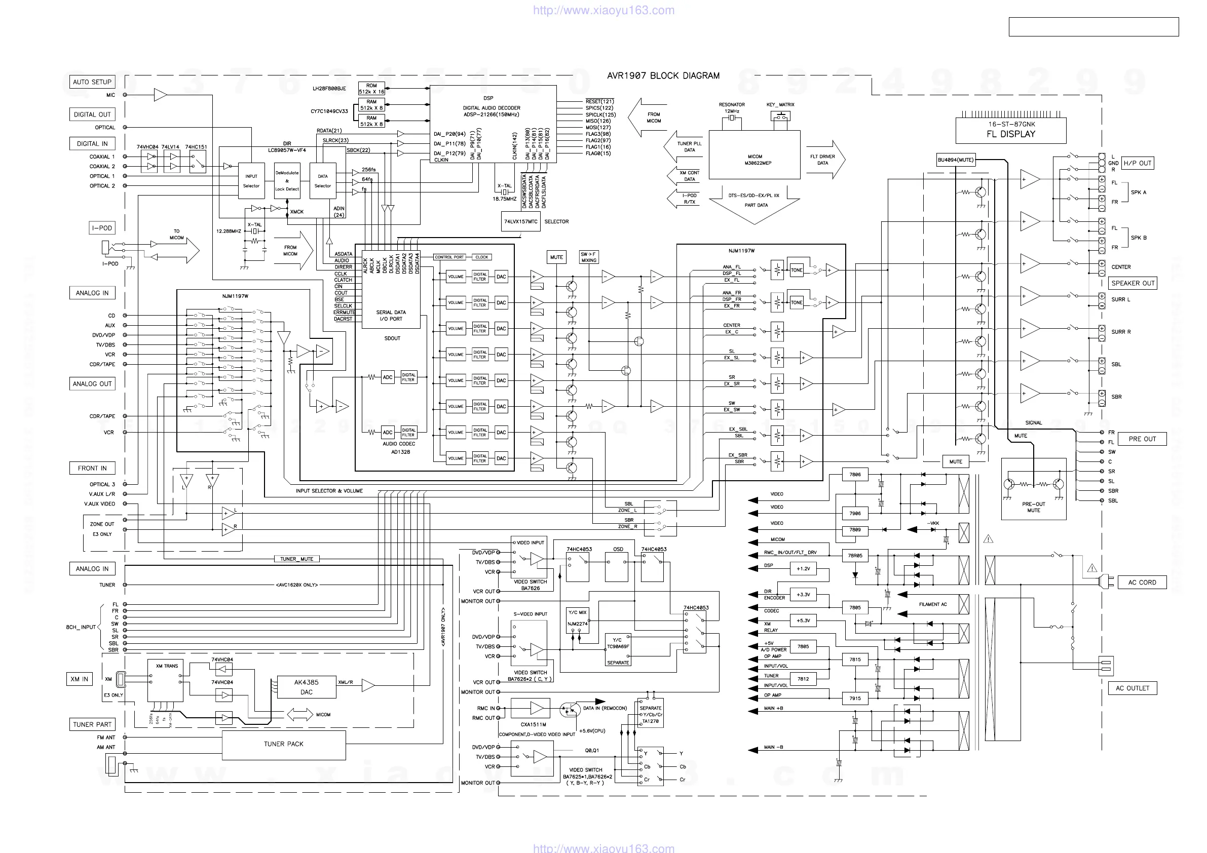 Page #9 background image