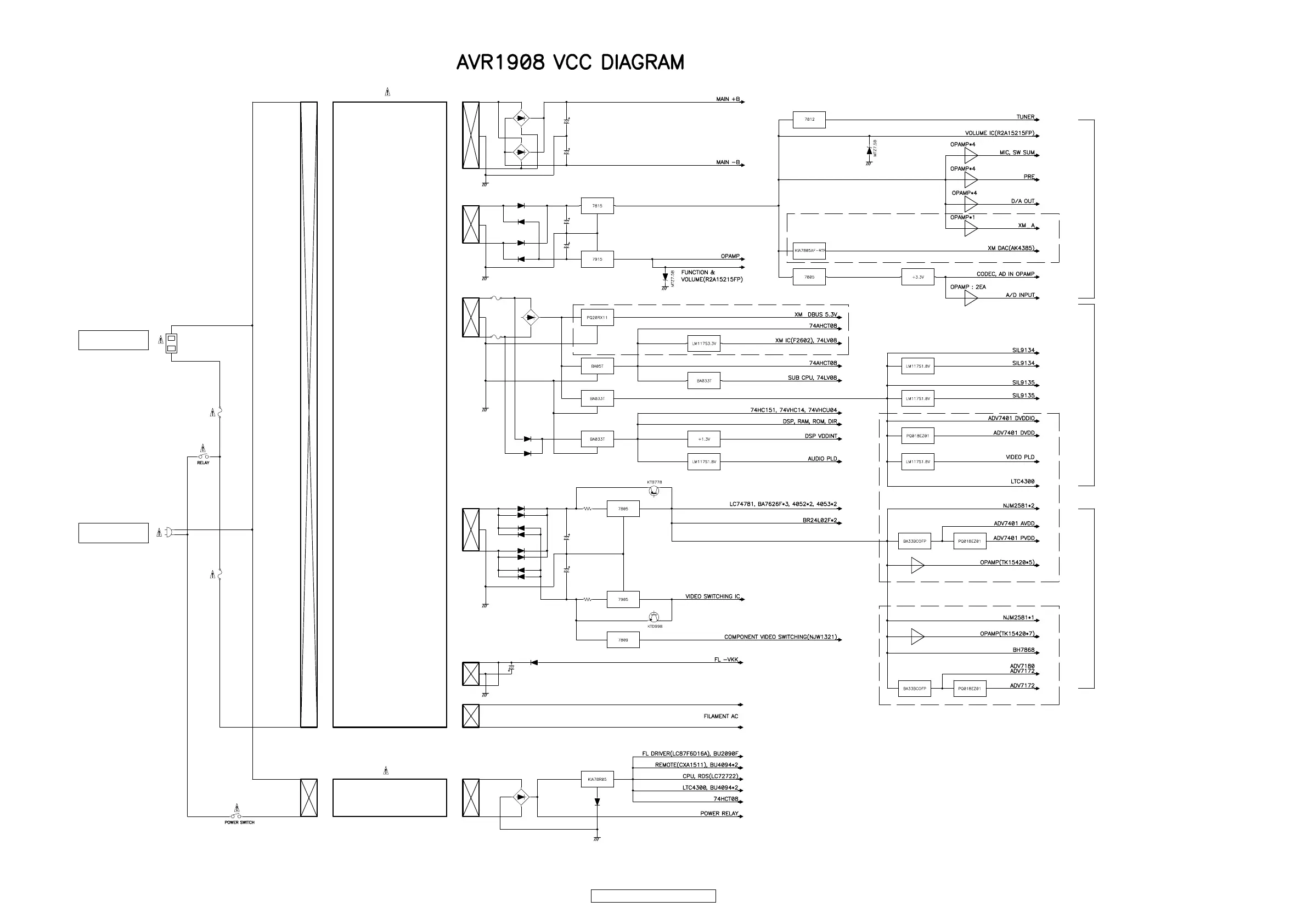 Page #40 background image