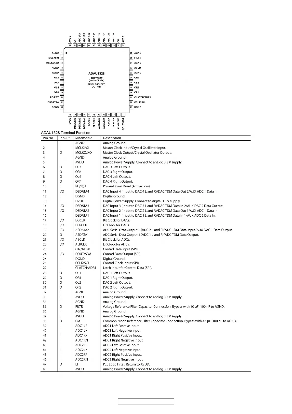 Page #52 background image