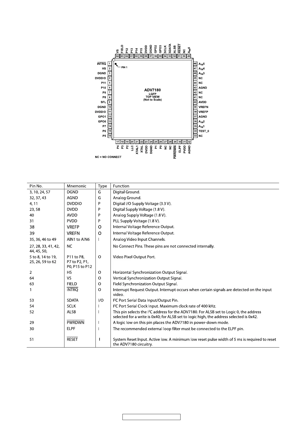 Page #56 background image