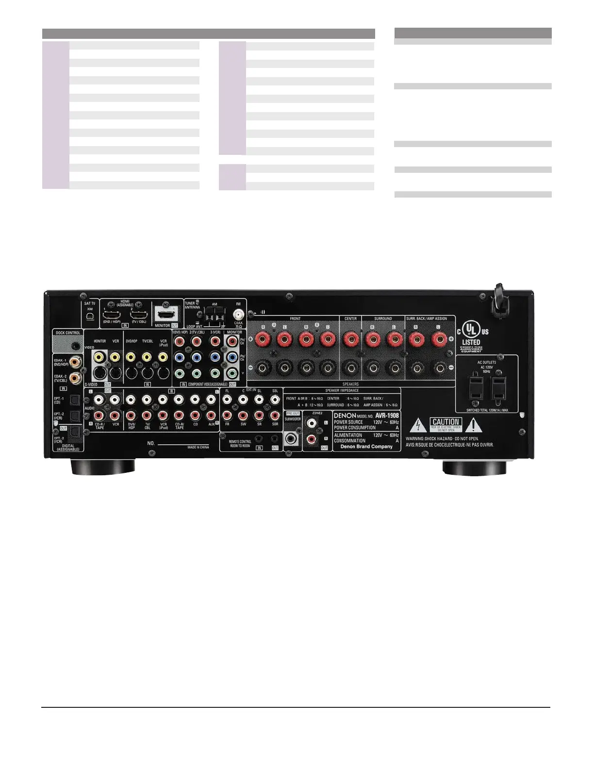 Page #2 background image