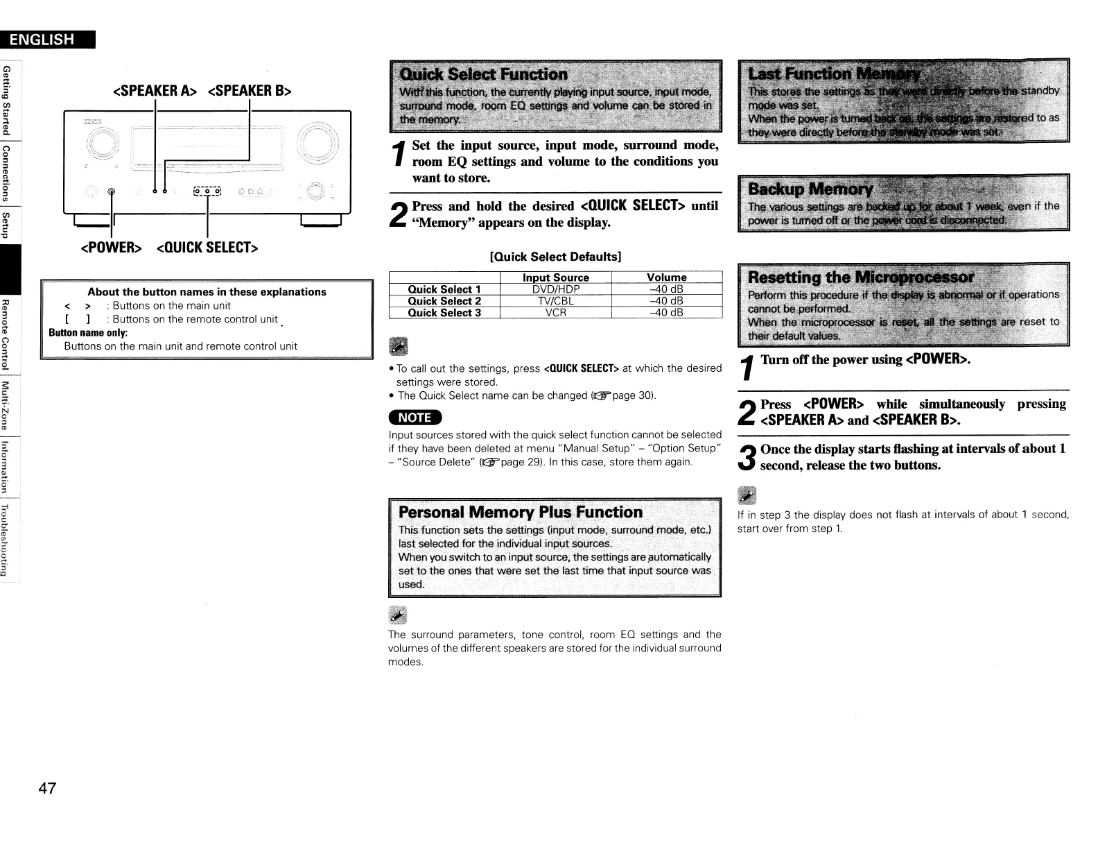 Page #50 background image