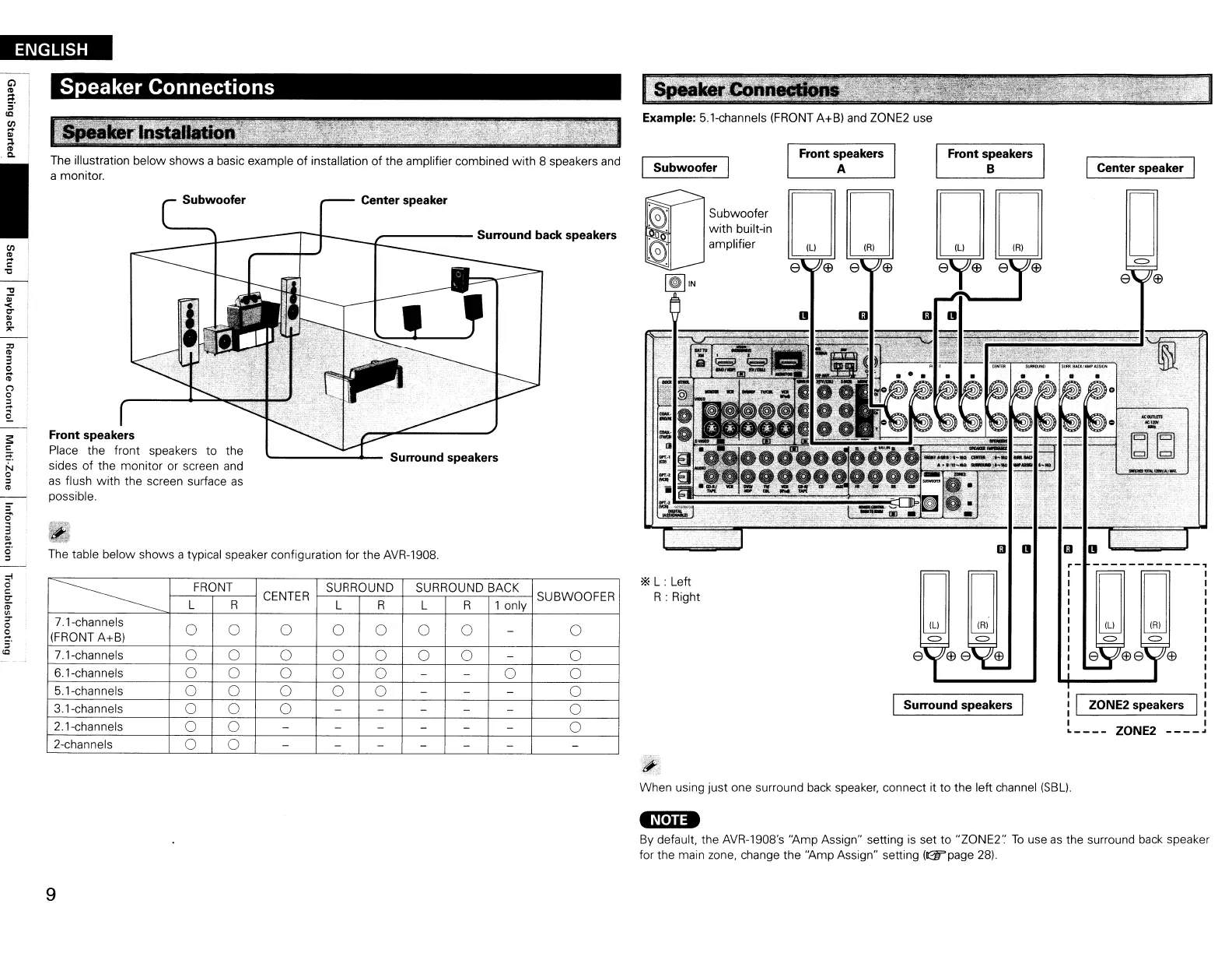 Page #12 background image