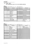 Preview: Data Construction