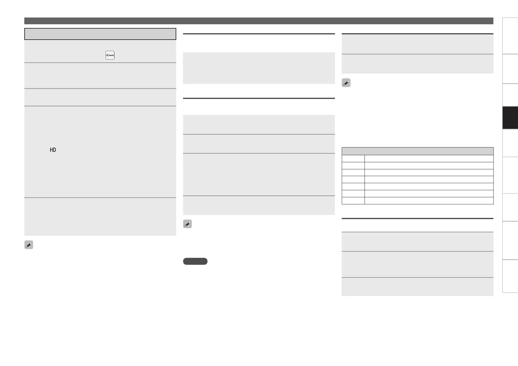 Page #78 background image
