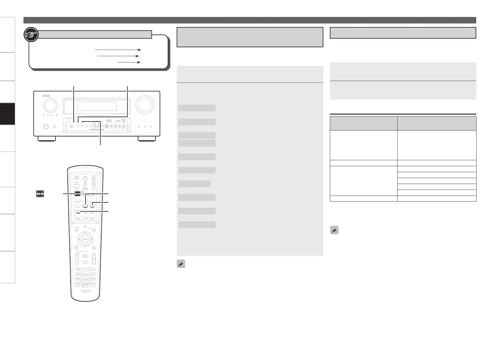 Page #91 background image