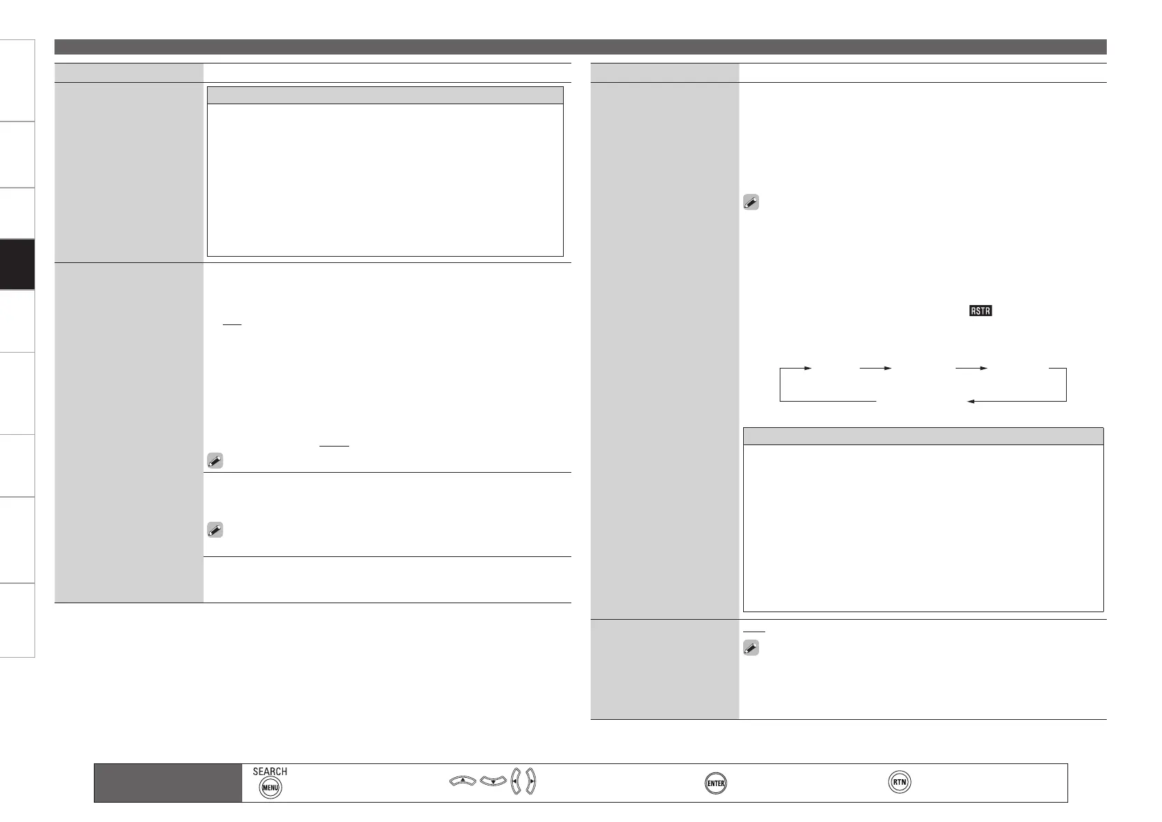 Page #97 background image