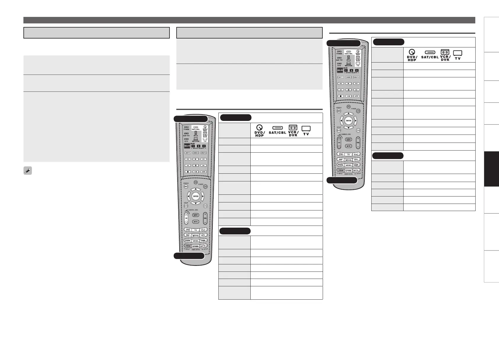Page #112 background image