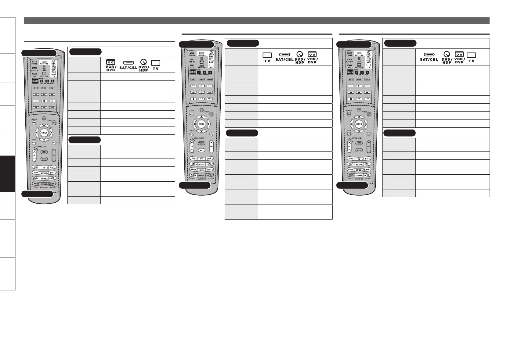 Page #113 background image