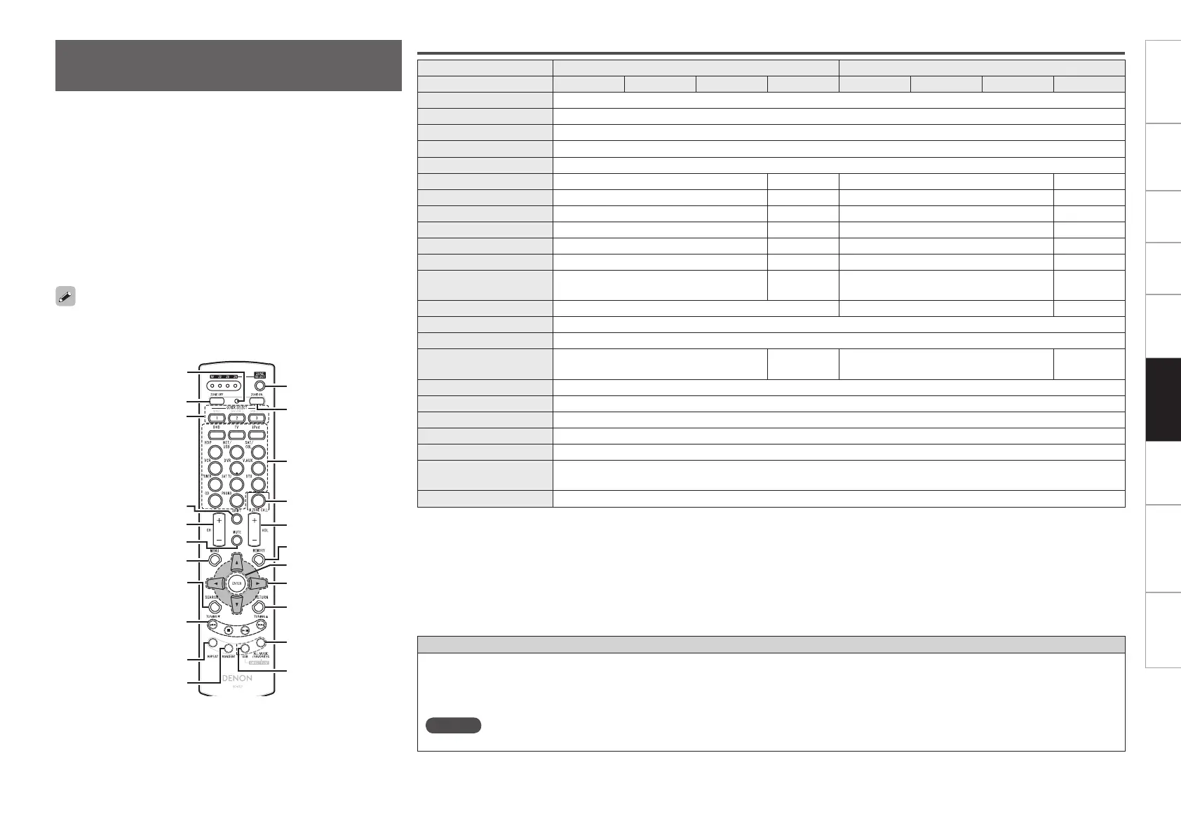Page #120 background image