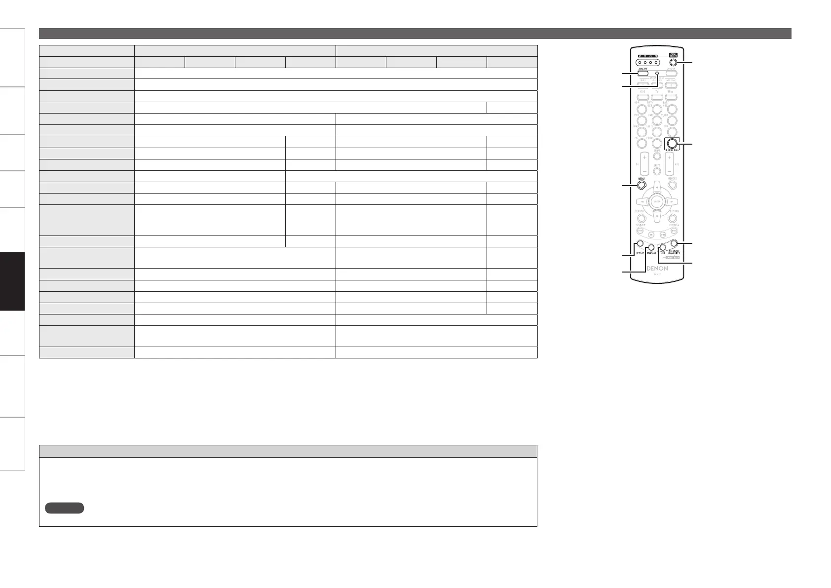Page #121 background image