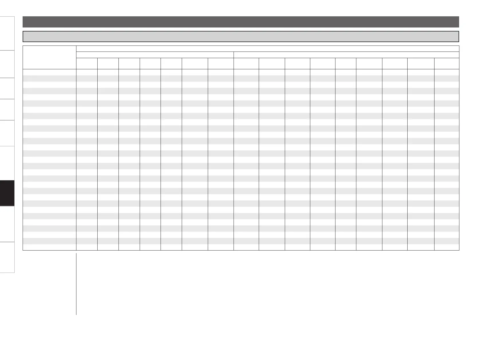 Page #127 background image