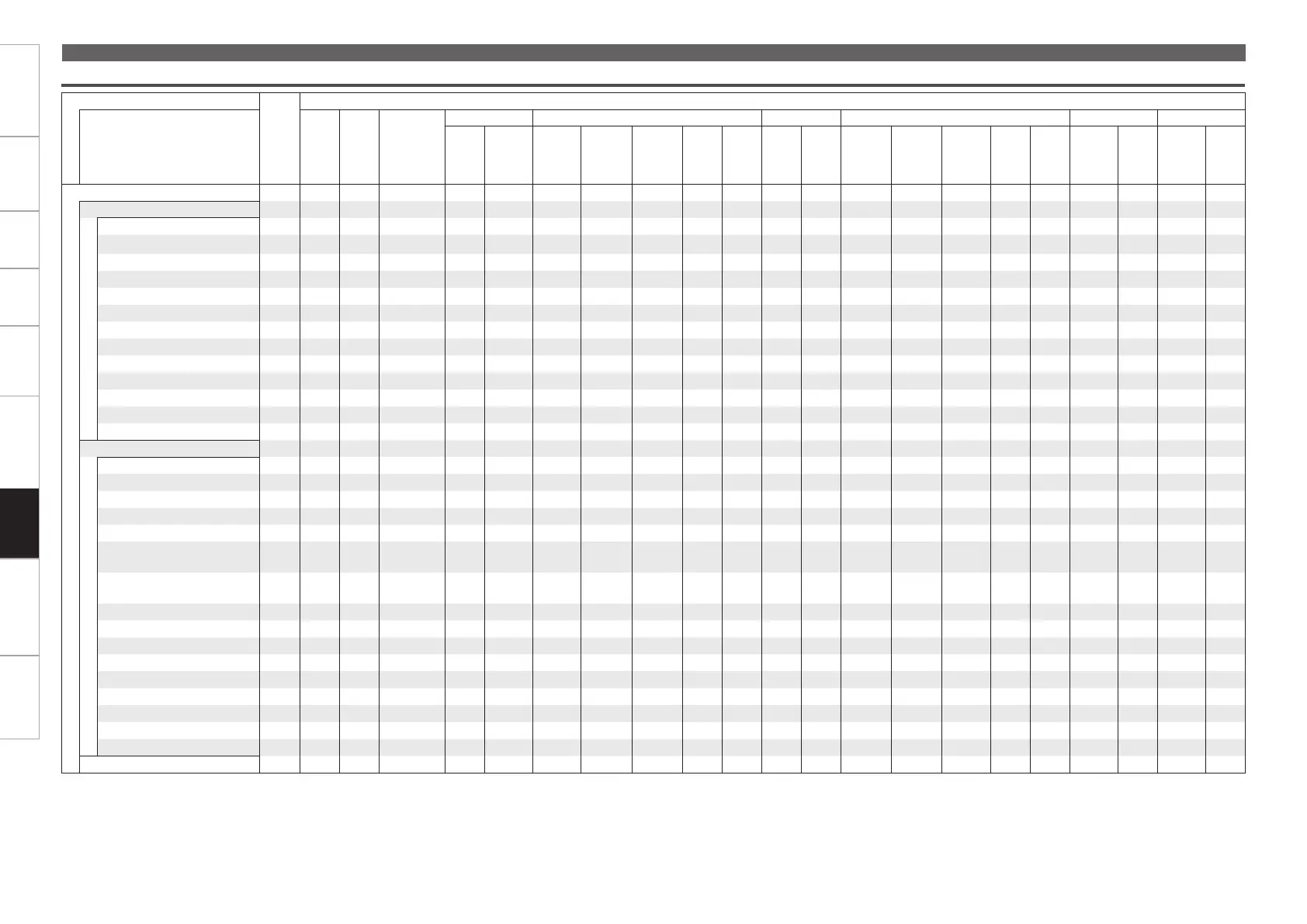 Page #129 background image