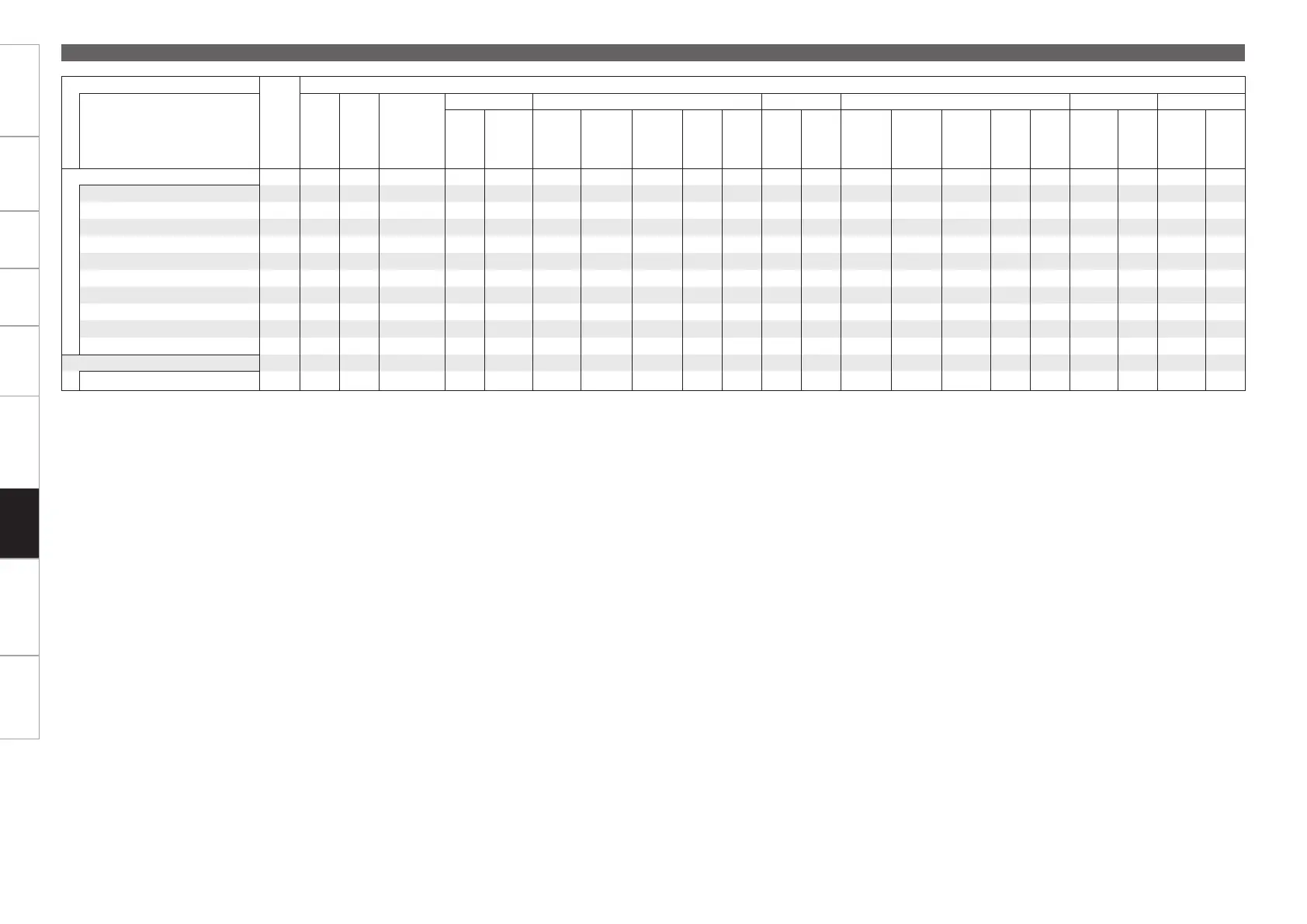 Page #131 background image