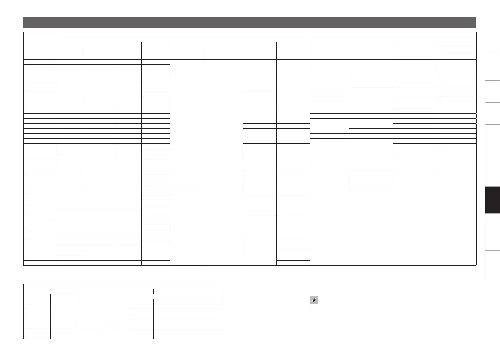 Page #132 background image