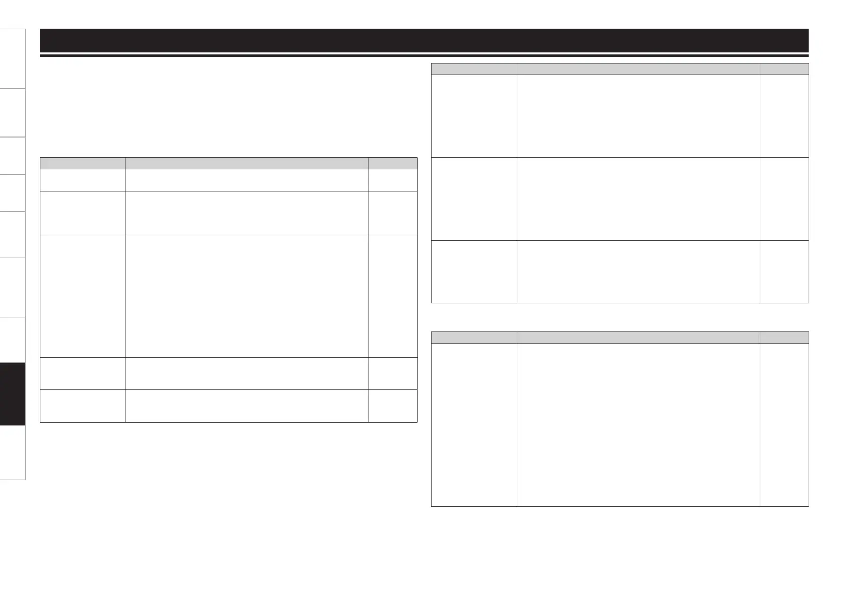 Page #133 background image