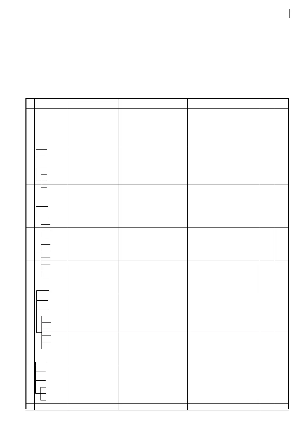 Page #152 background image