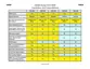 Preview: Comparison Chart