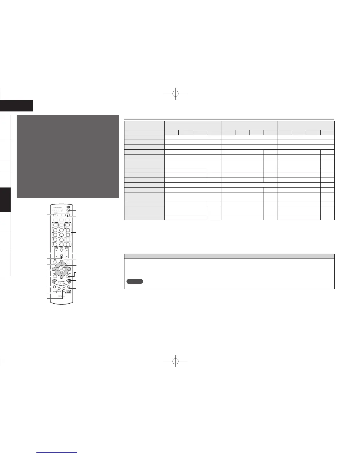 Page #74 background image