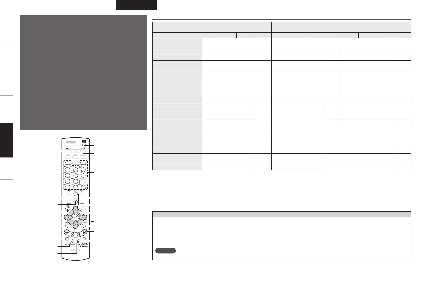 Page #74 background image