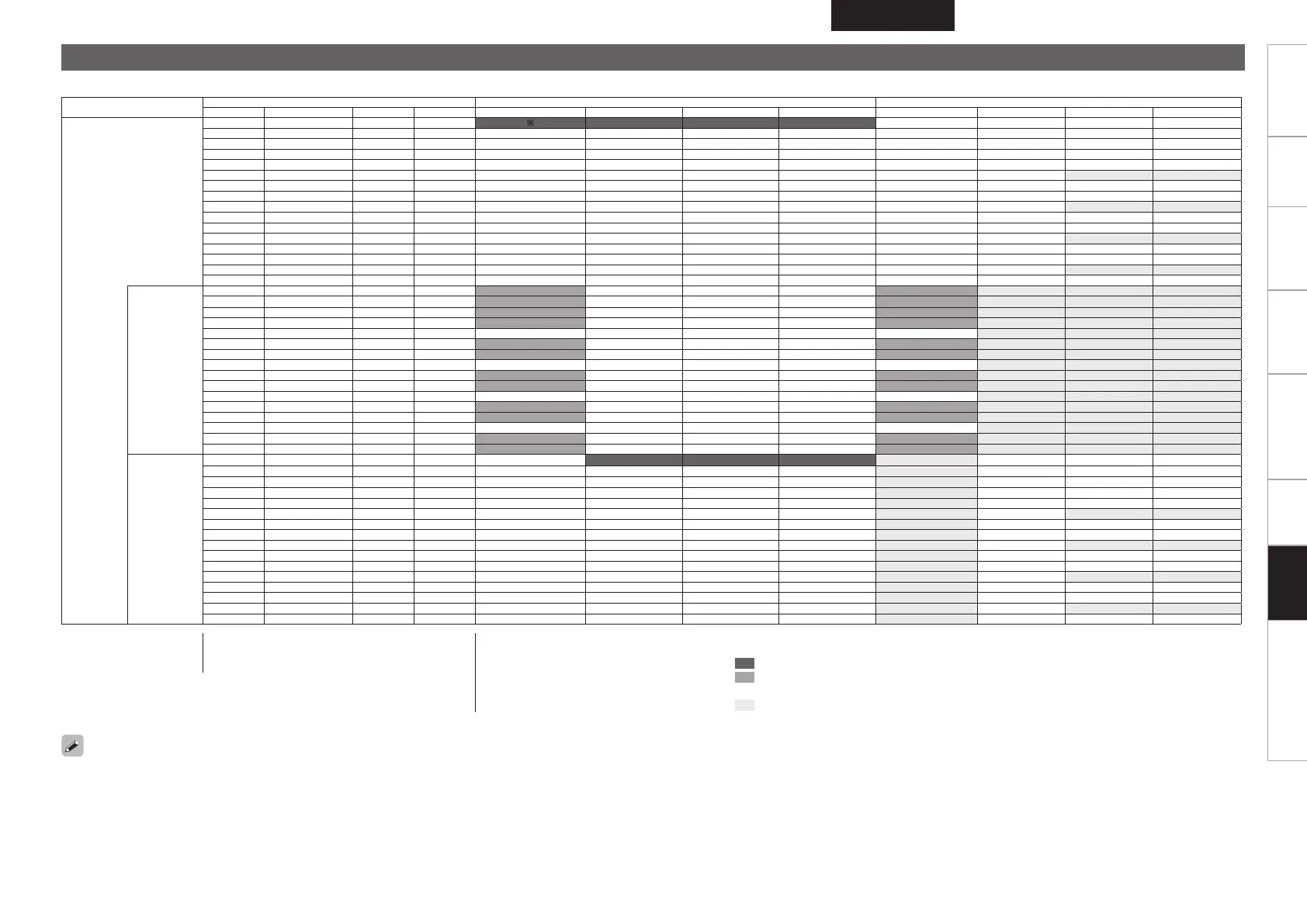 Page #91 background image