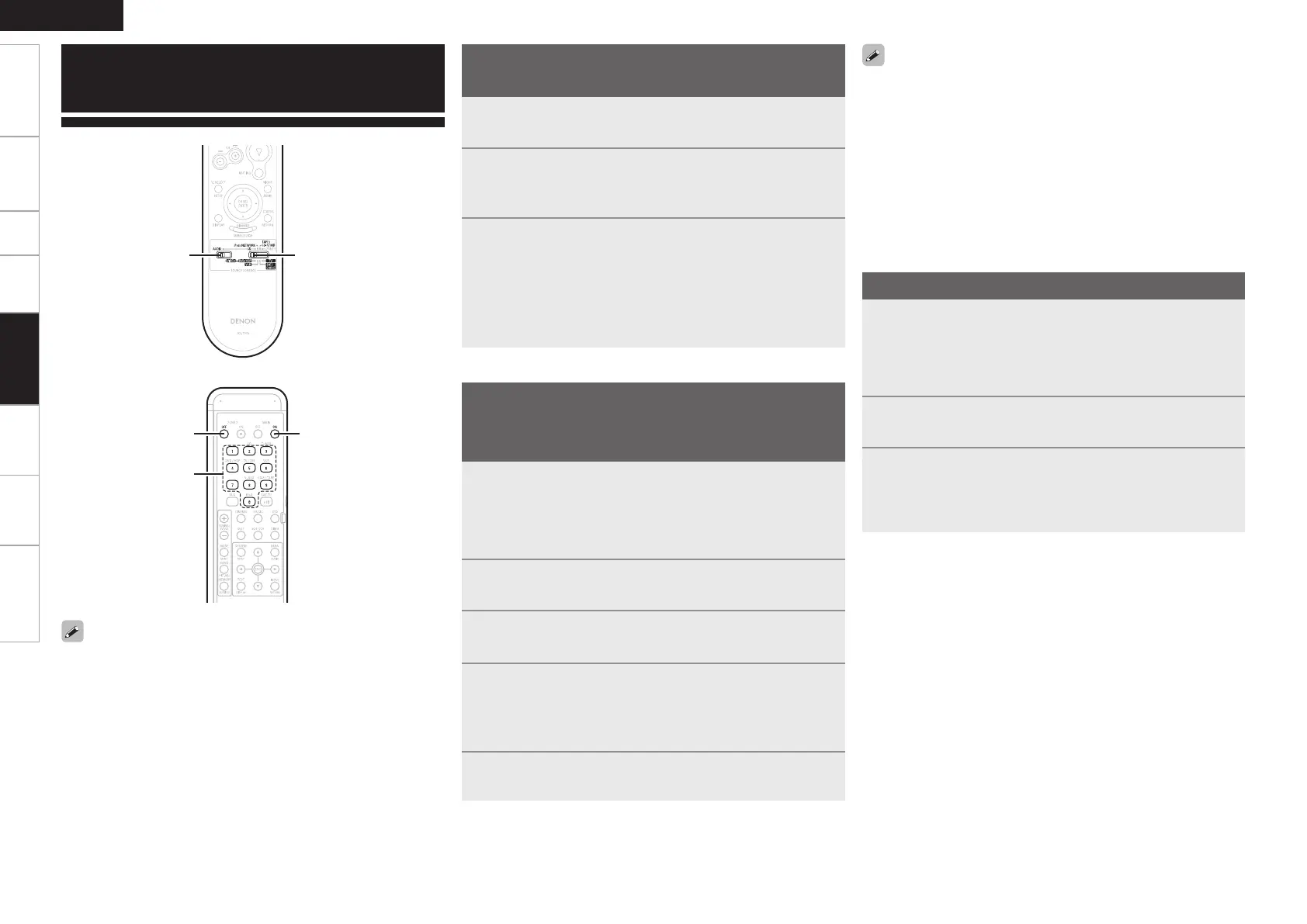 Page #42 background image