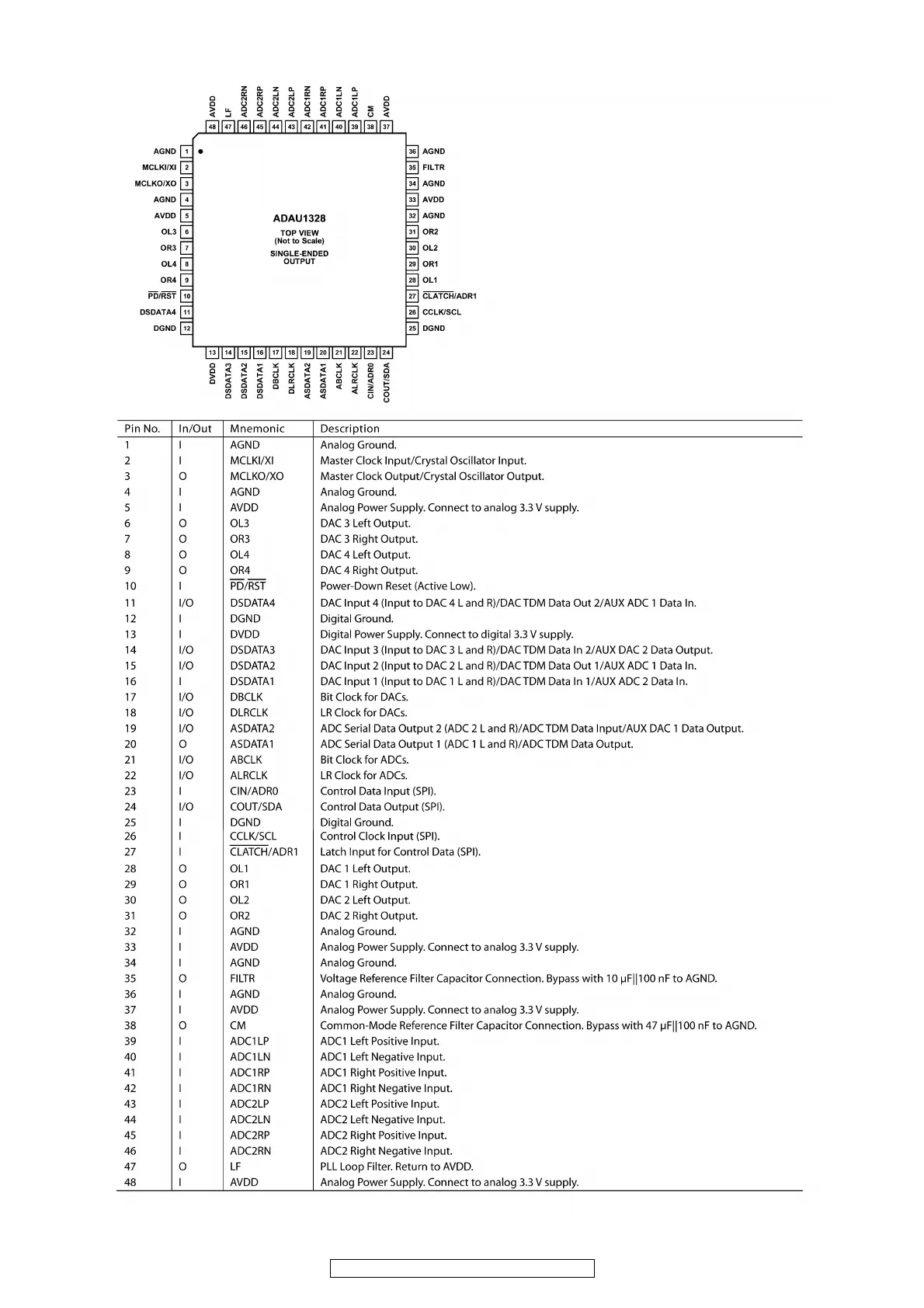 Page #57 background image