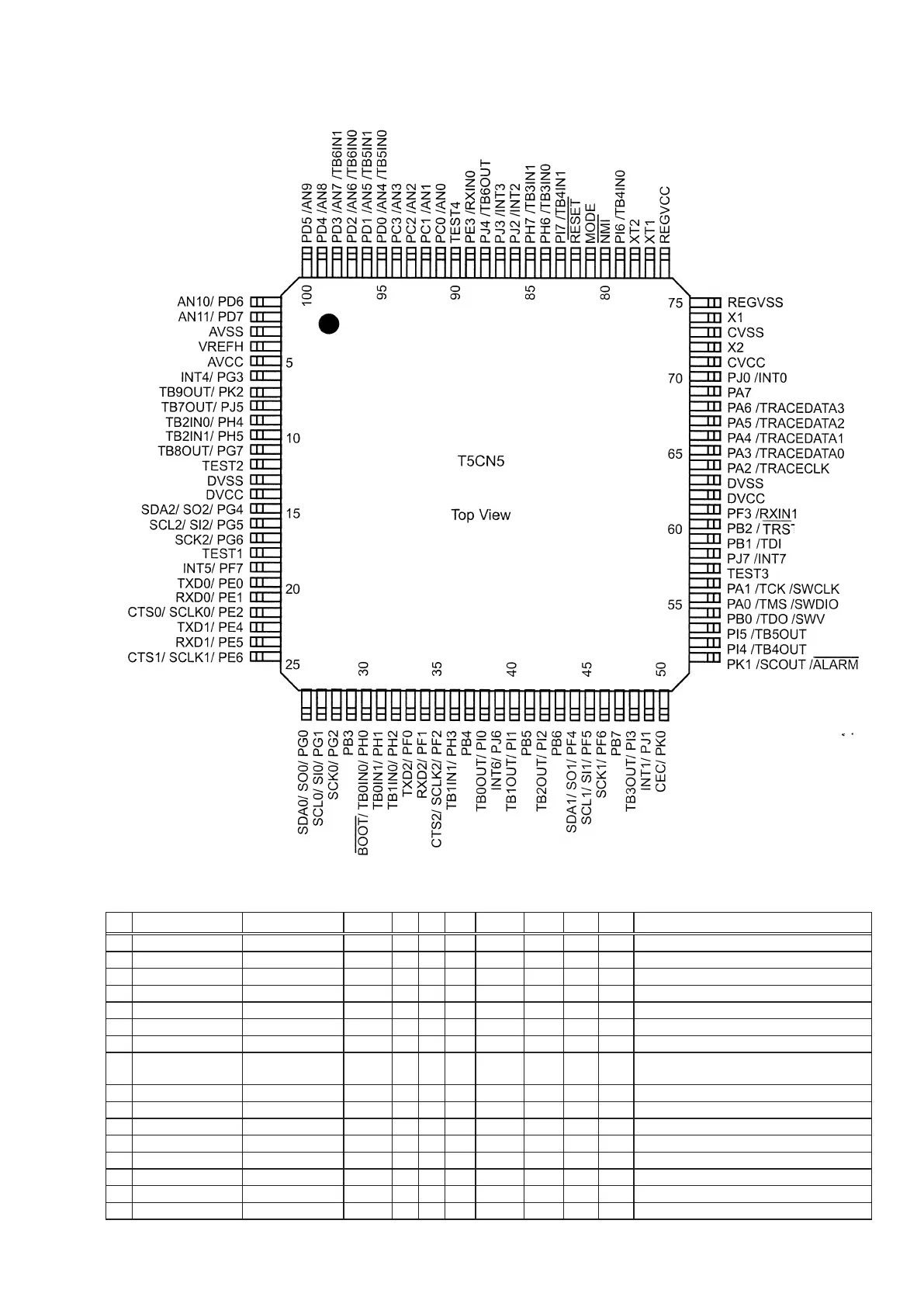Page #77 background image