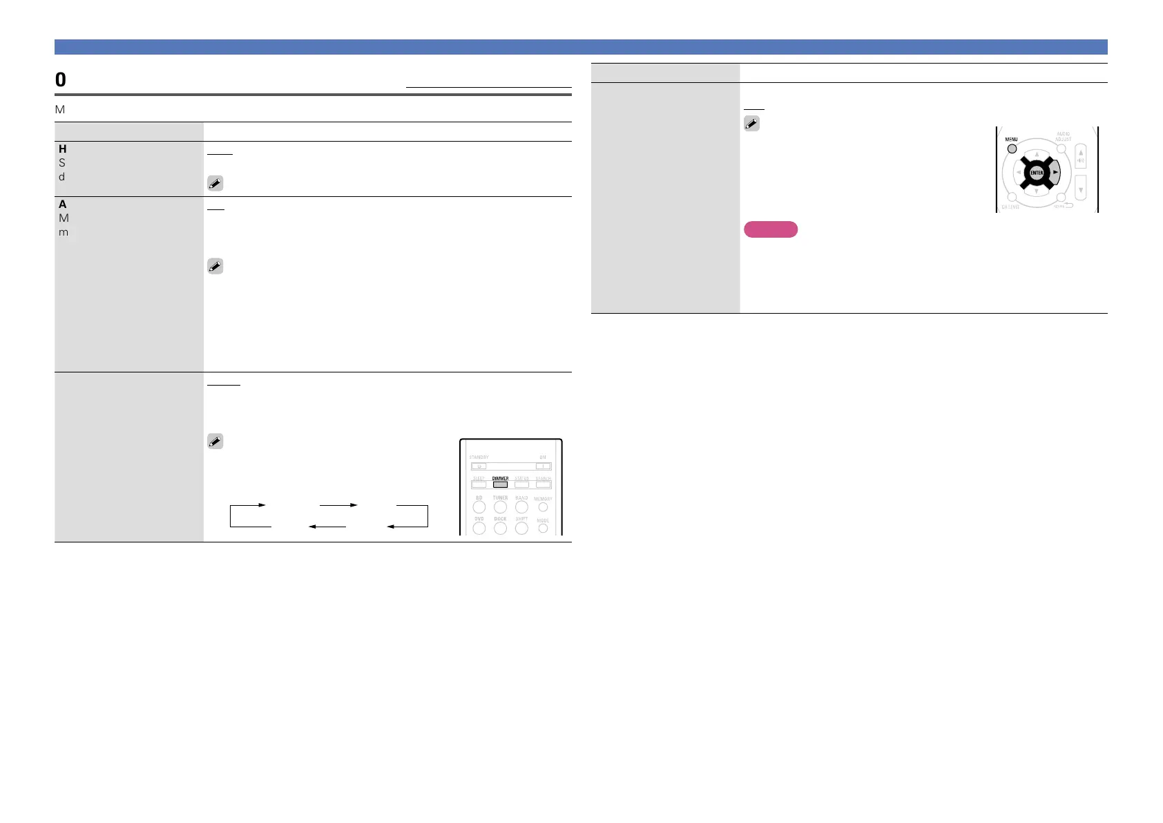 Page #50 background image