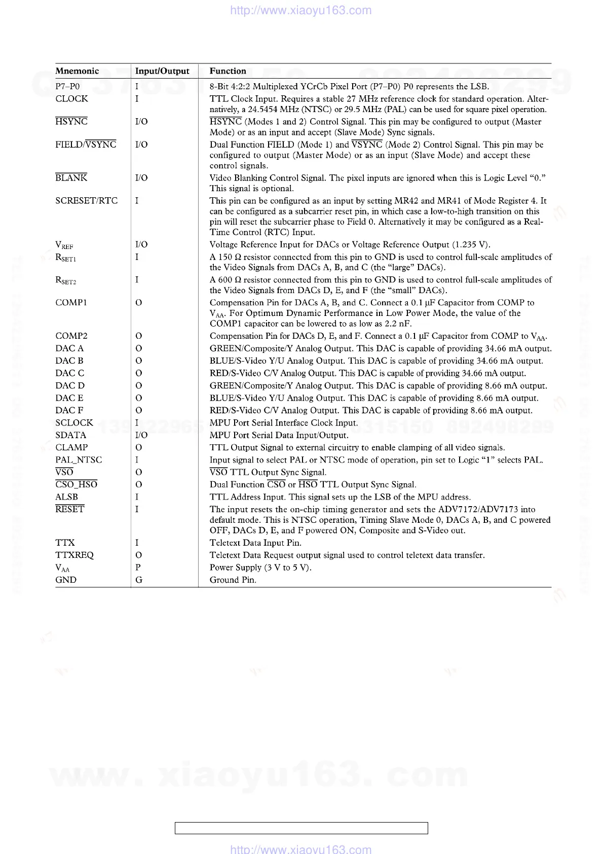 Page #57 background image