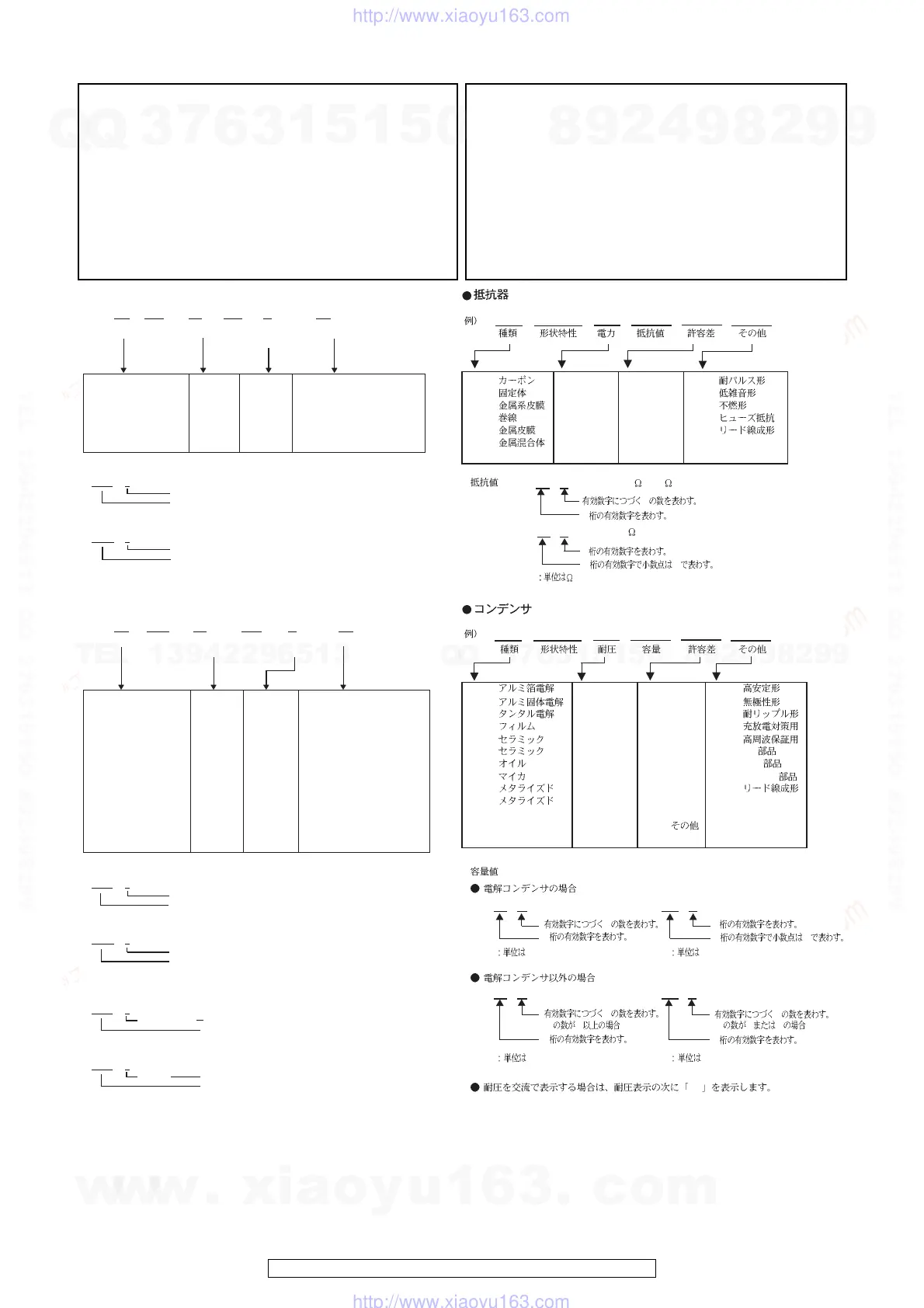 Page #81 background image