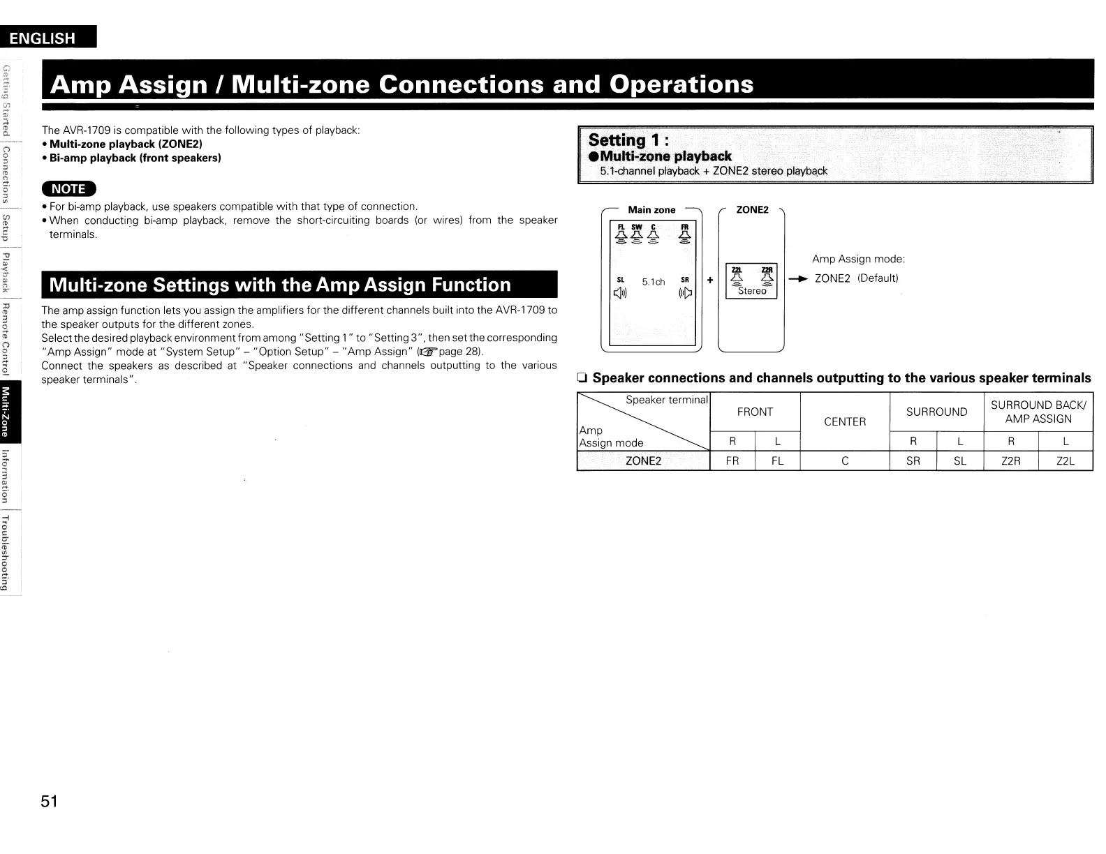 Page #54 background image