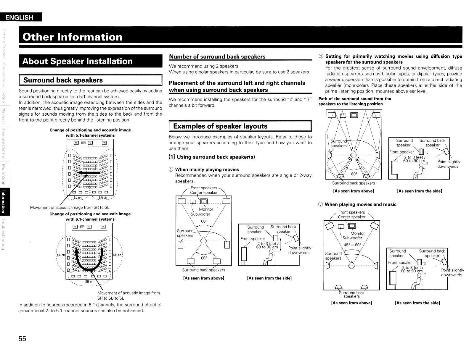 Page #58 background image