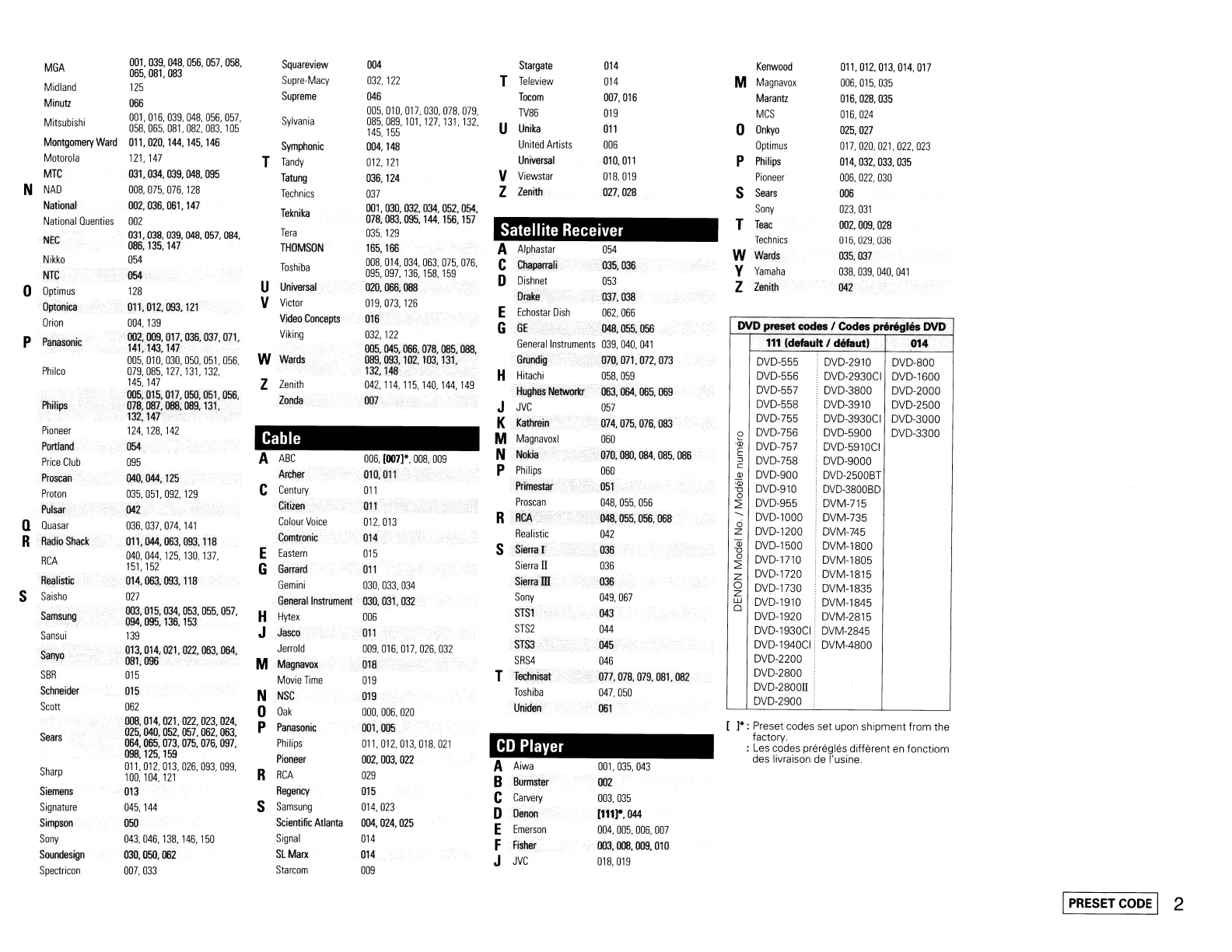 Page #71 background image