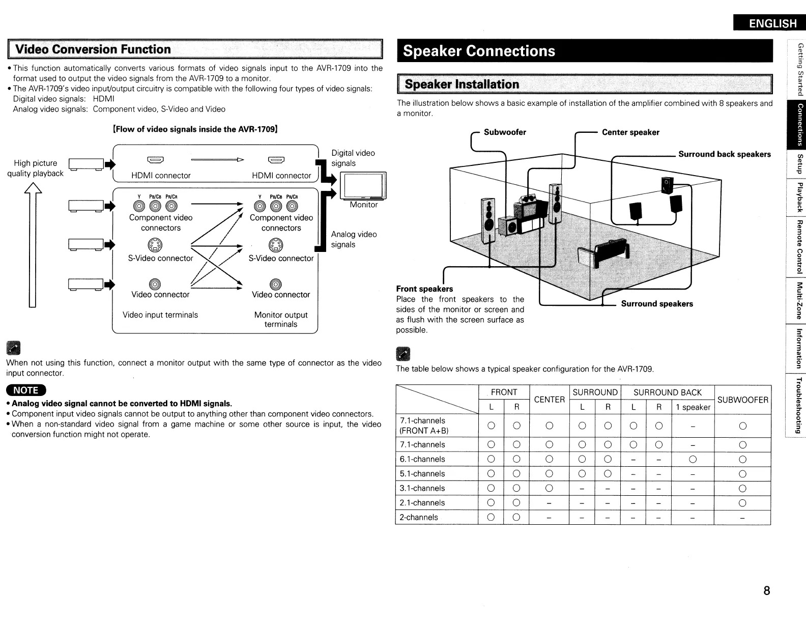 Page #11 background image