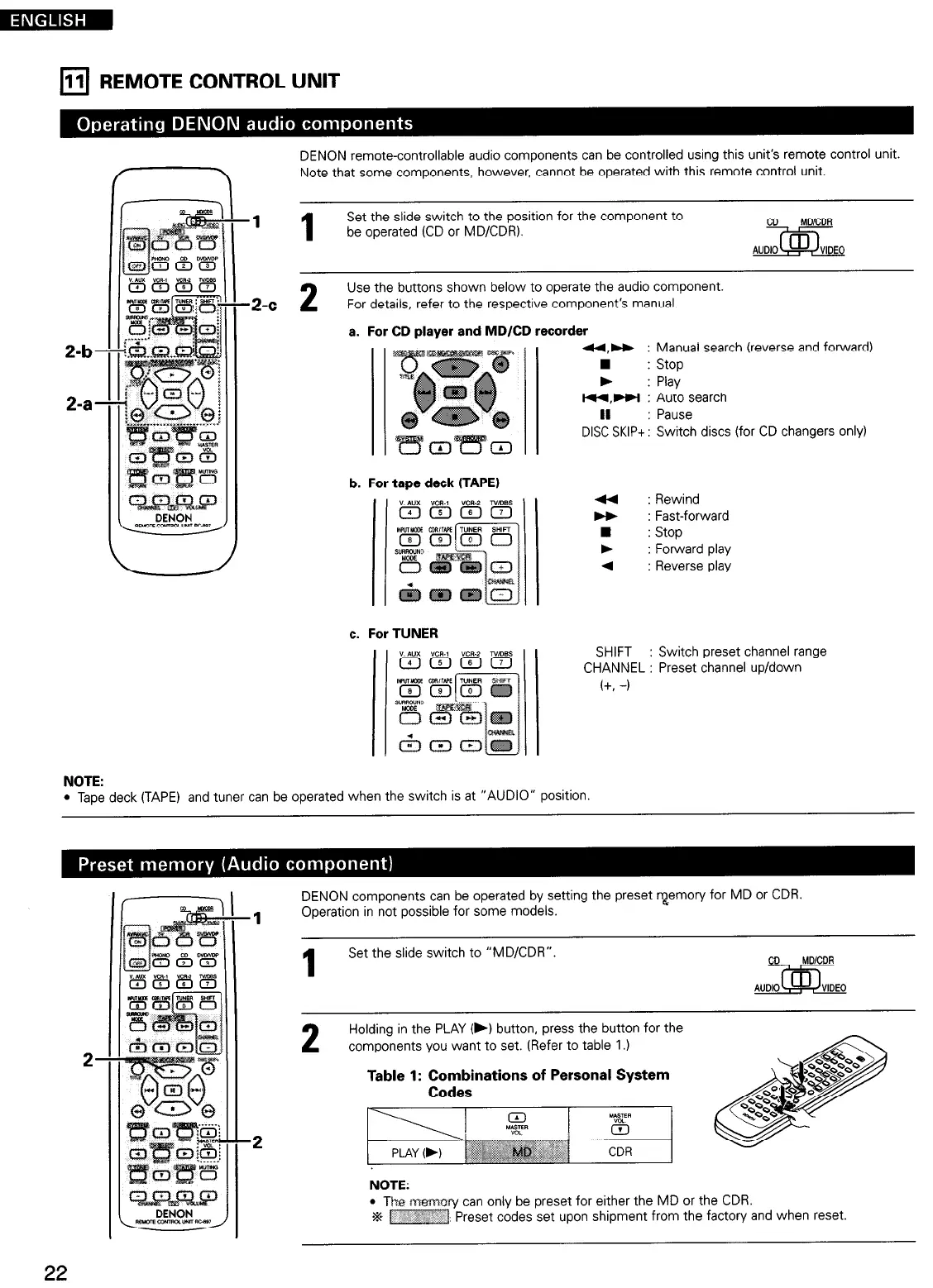 Page #22 background image