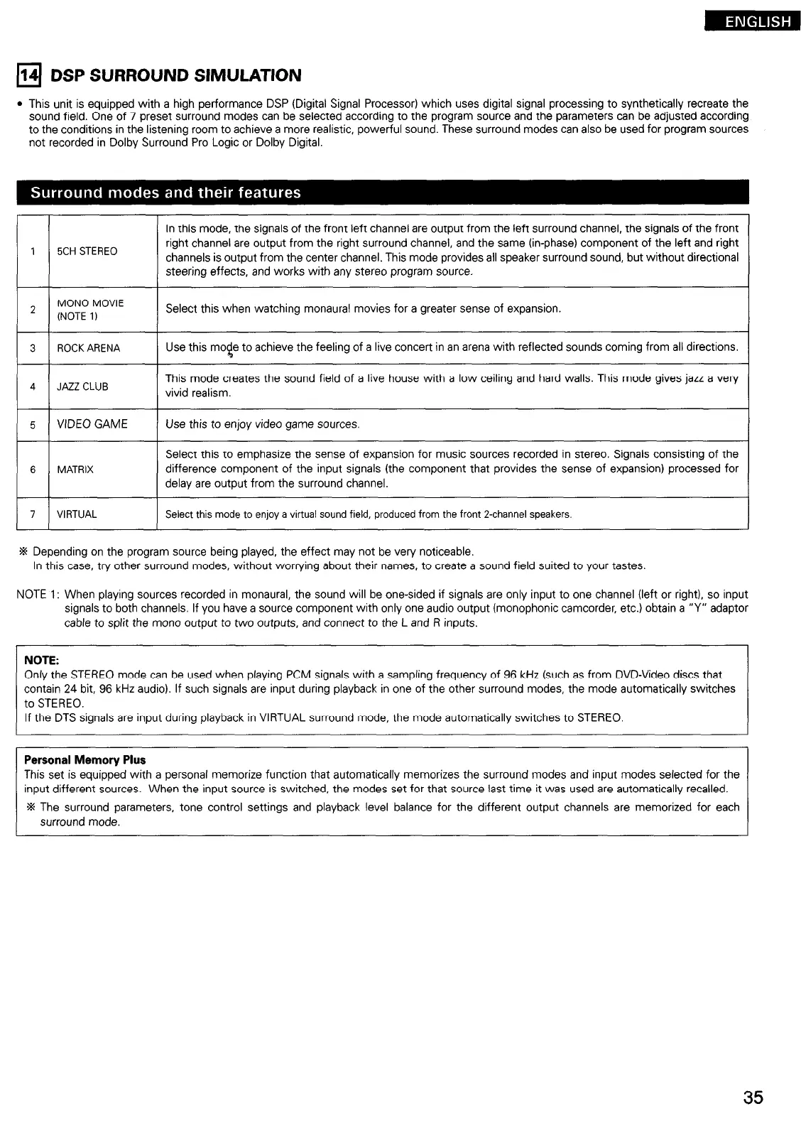Page #35 background image