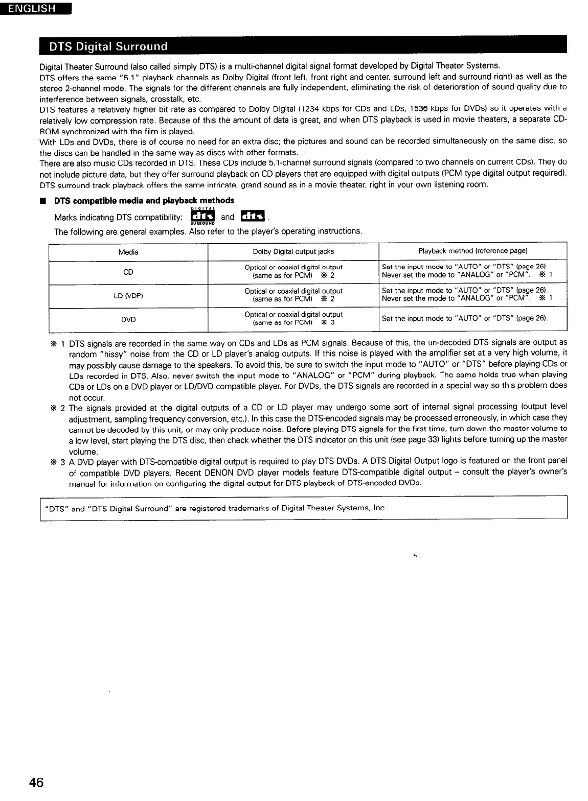 Page #46 background image
