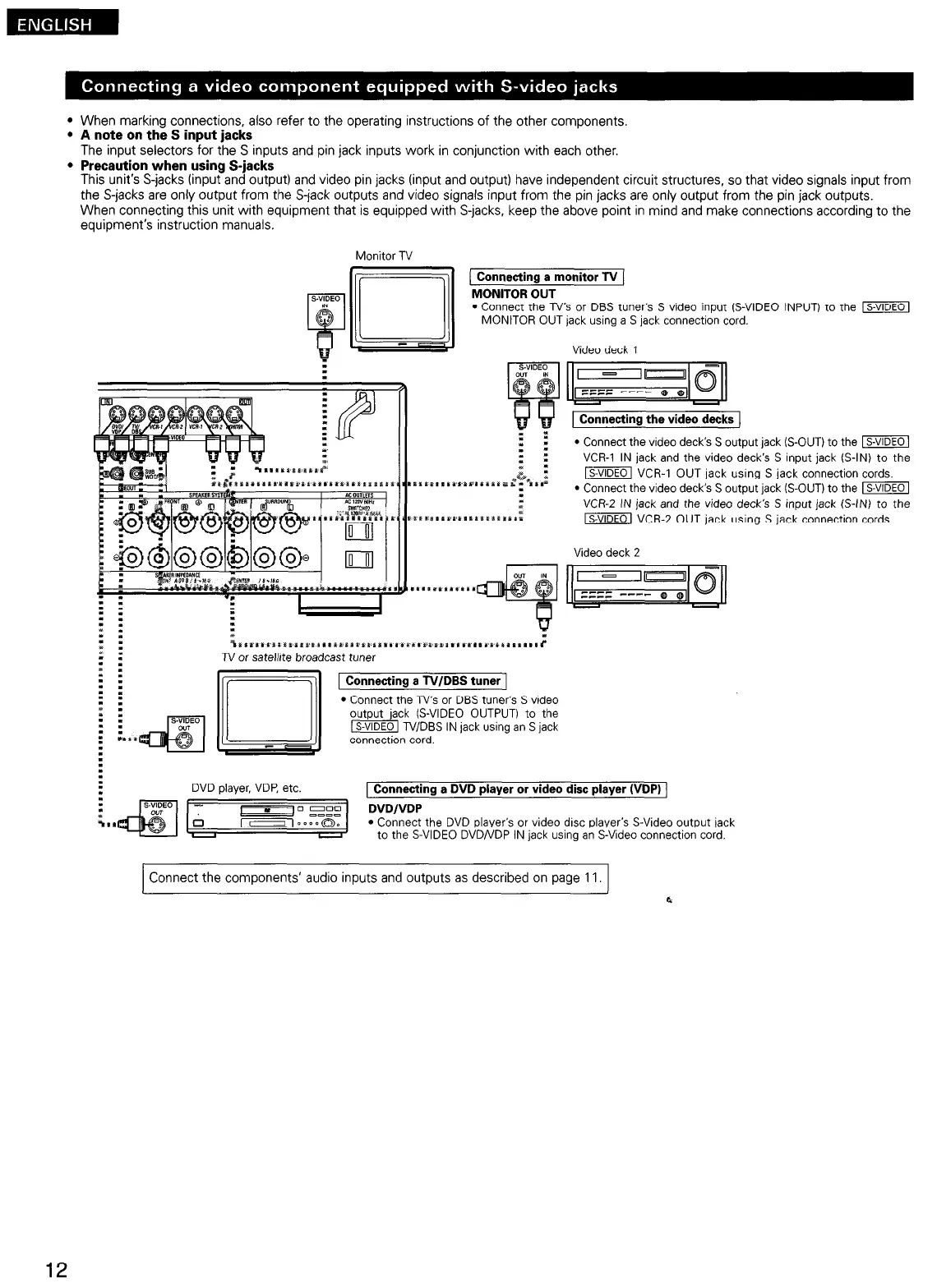 Page #12 background image