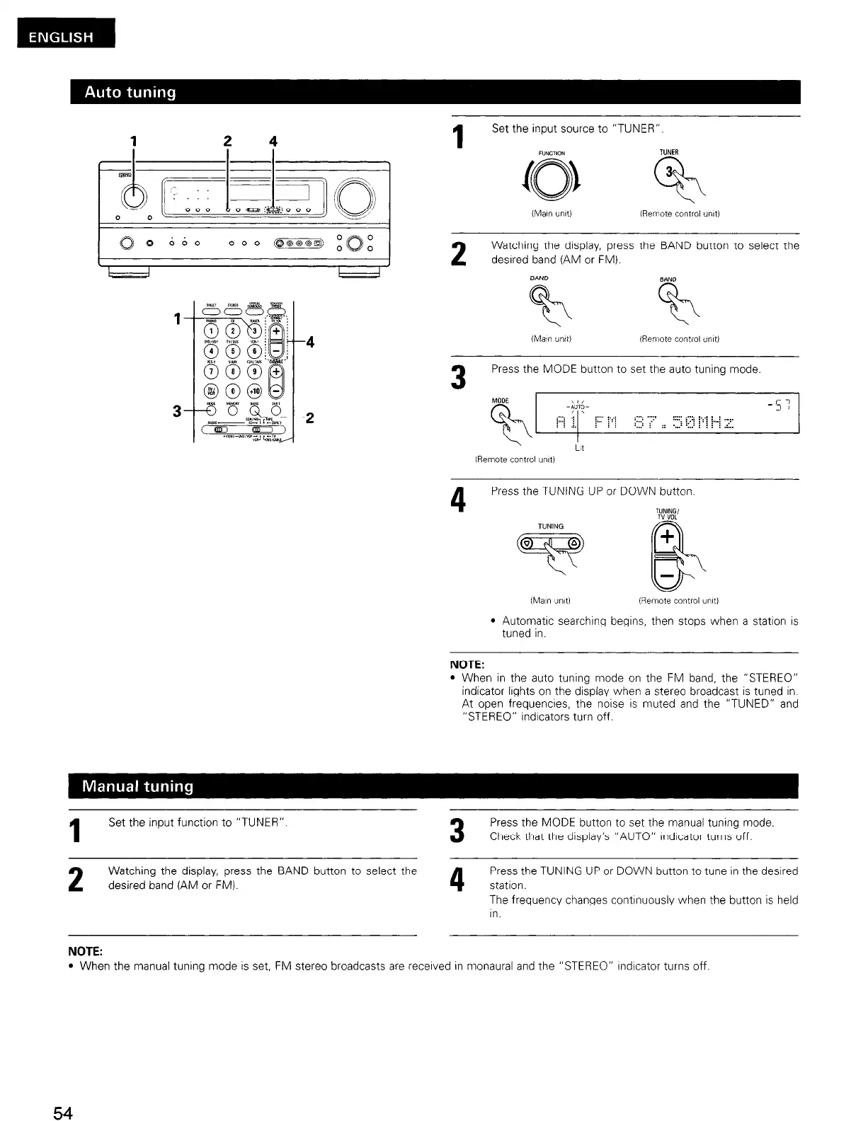 Page #54 background image