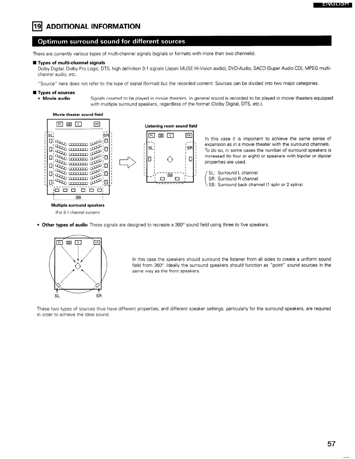 Page #57 background image