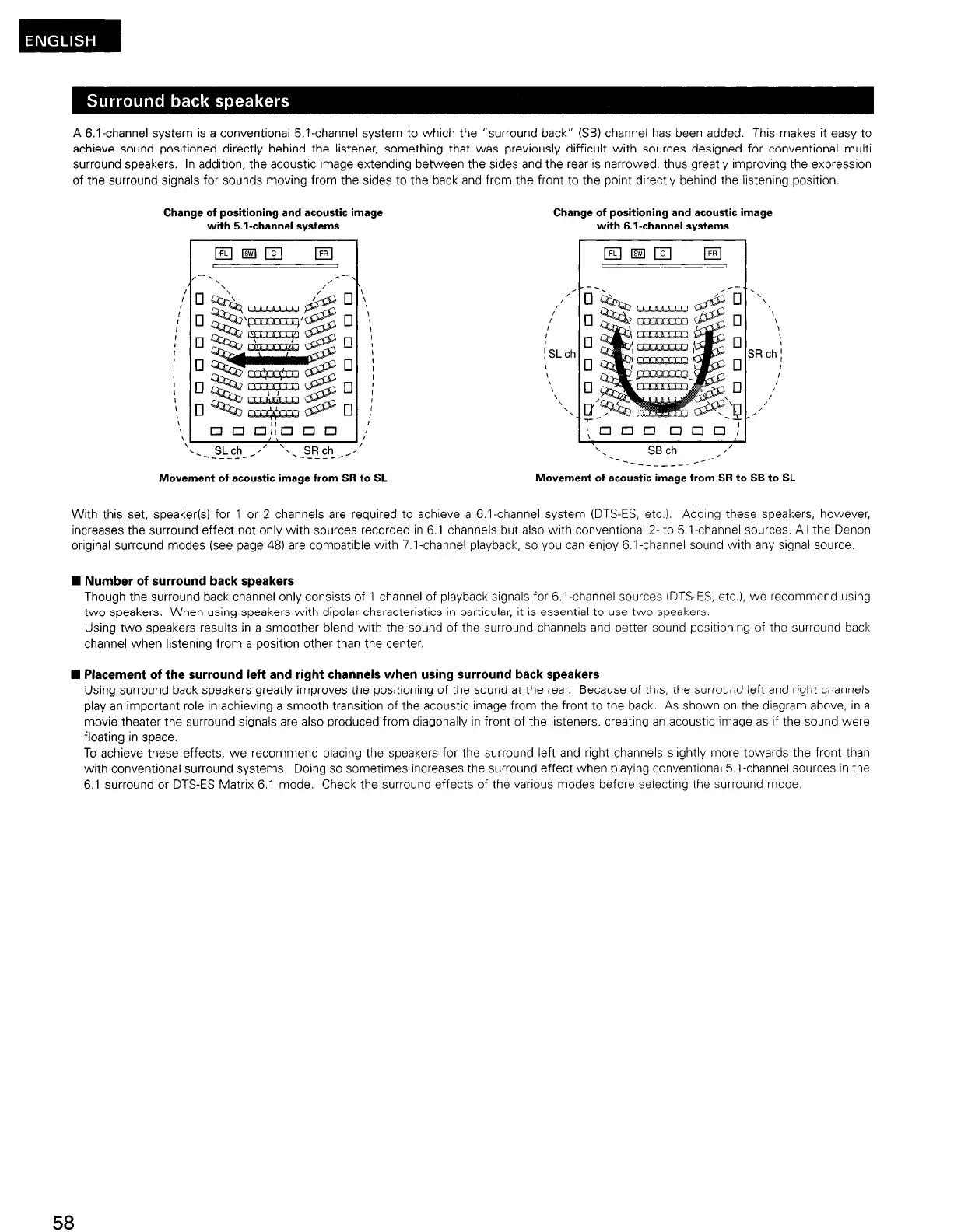 Page #58 background image