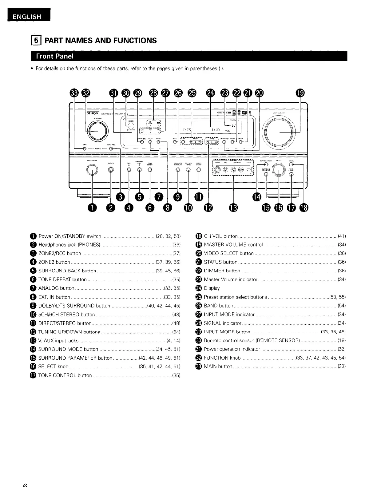Page #6 background image