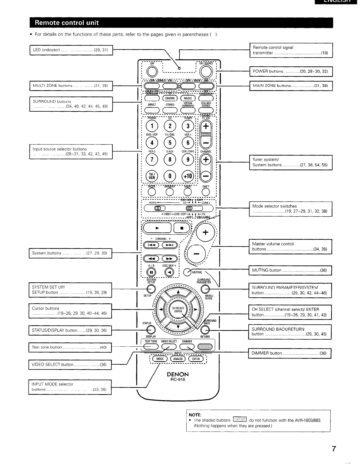 Page #7 background image