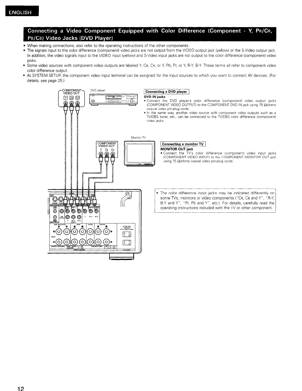 Page #12 background image