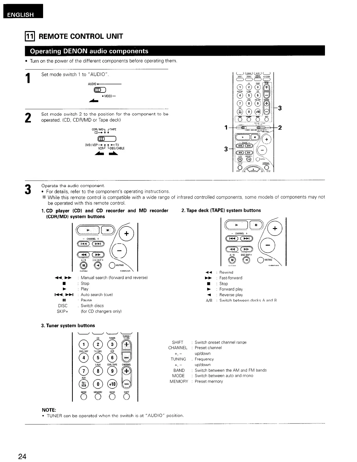 Page #24 background image