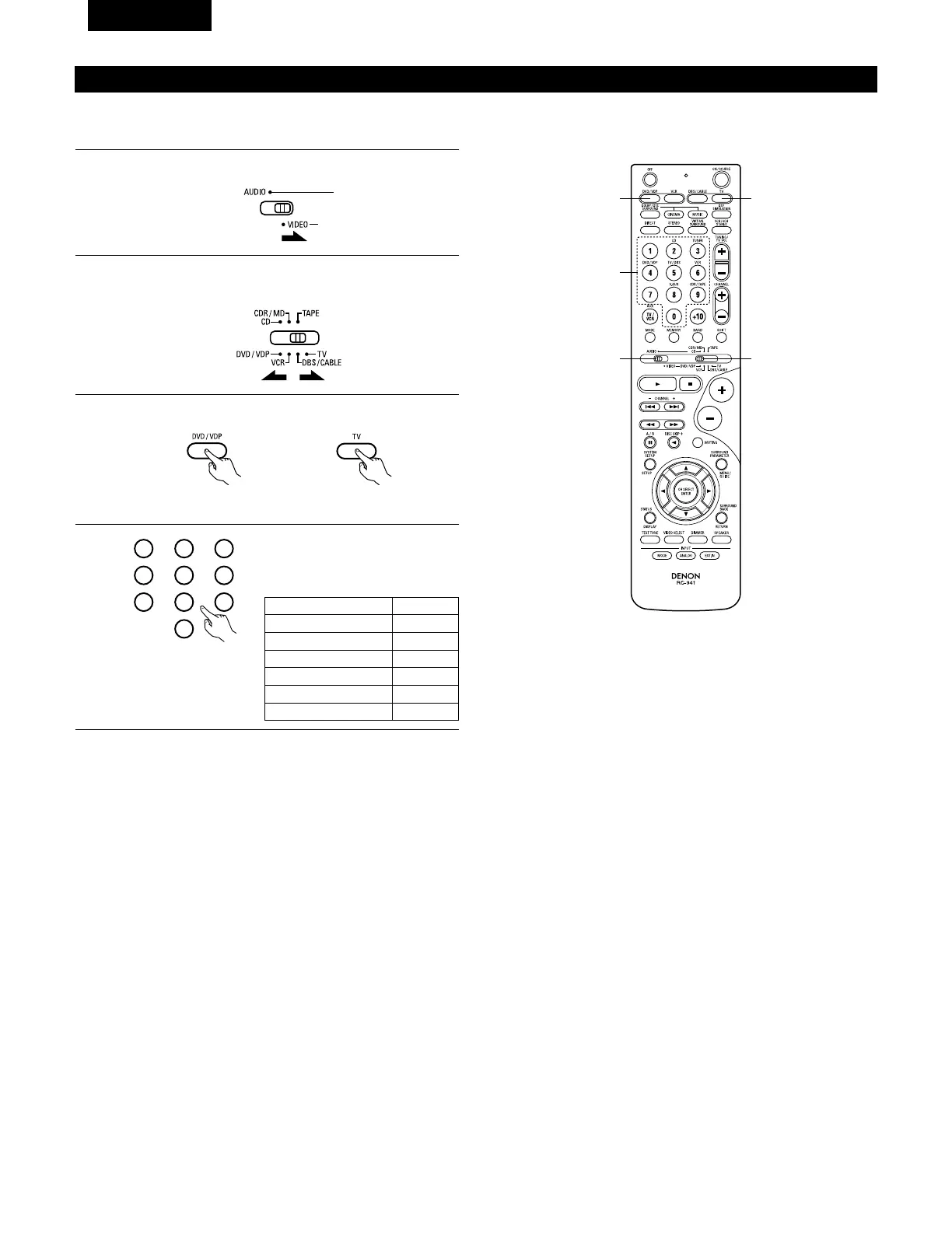 Page #90 background image