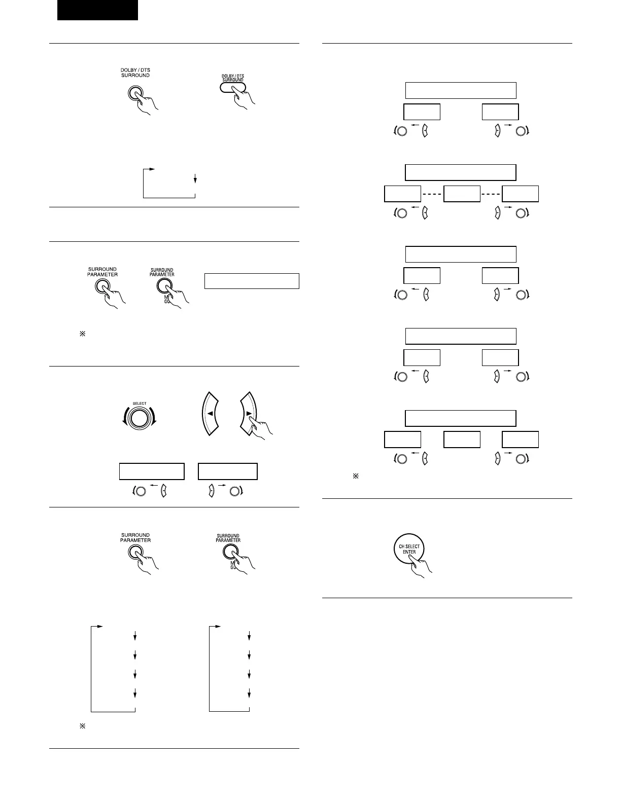 Page #100 background image