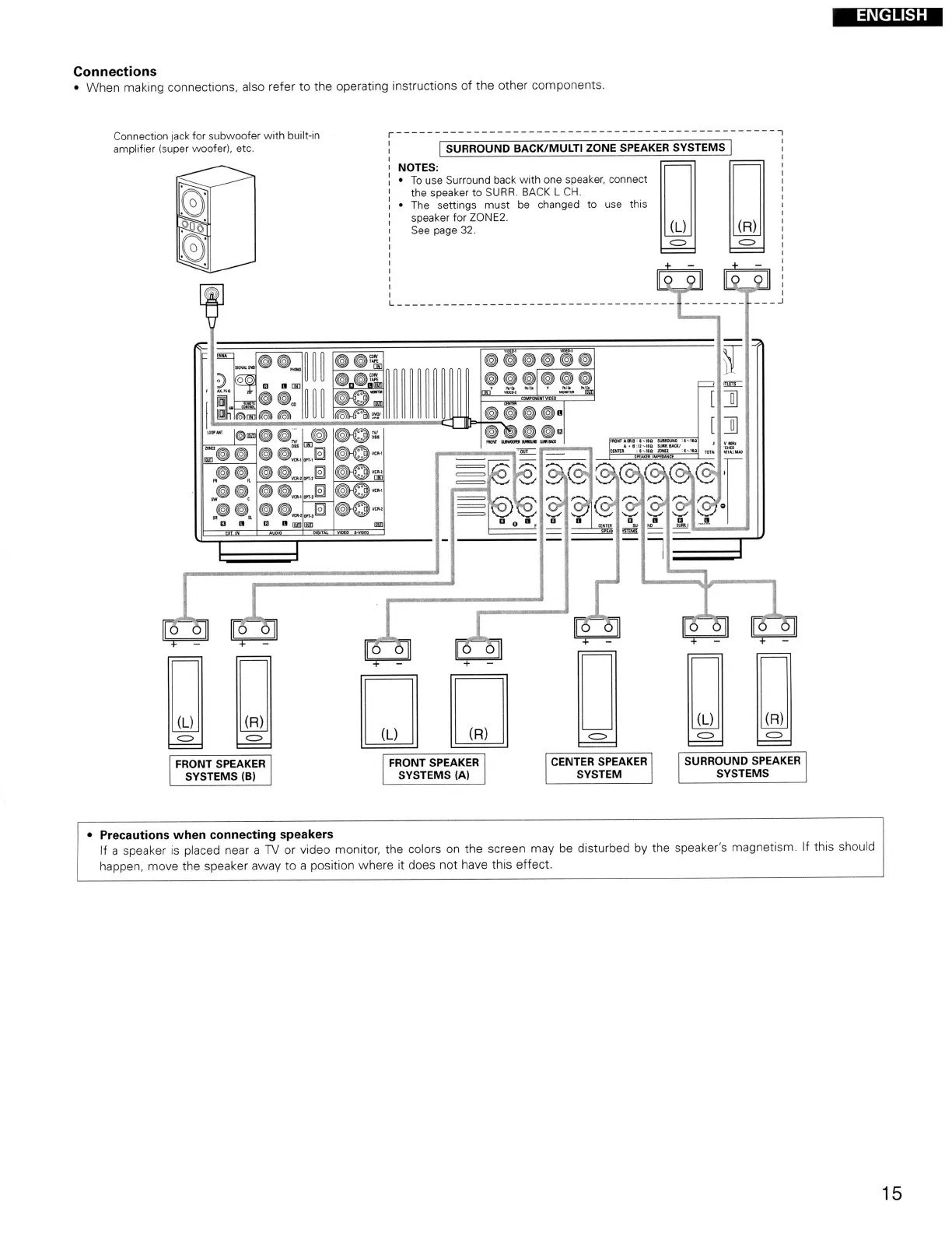 Page #15 background image