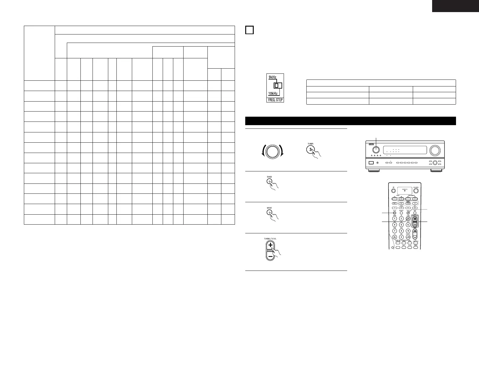 Page #35 background image